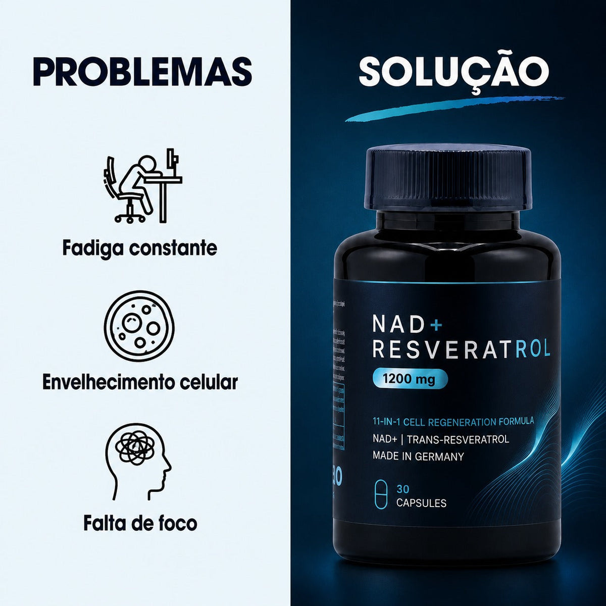 NAD+ Resveratrol 1200 mg — Fórmula de Regeneração Celular · 30 Cápsulas